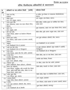 Senior PCS Transfer List-04 December, 2014